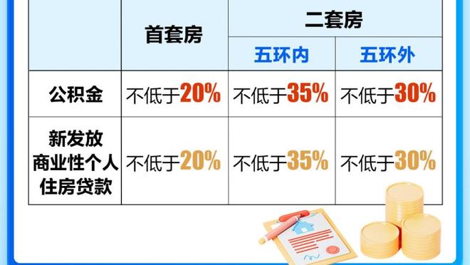 哈曼：如果拜仁签下6号位球员，我认为基米希很可能会离开